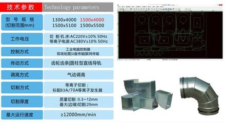 镀锌板风管等离子切割机在气动切割机领域的应用与优势